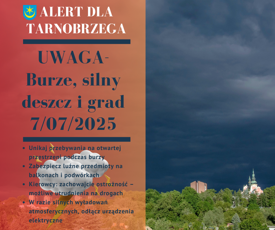 Uwaga Burze - Alert 2 stopnia